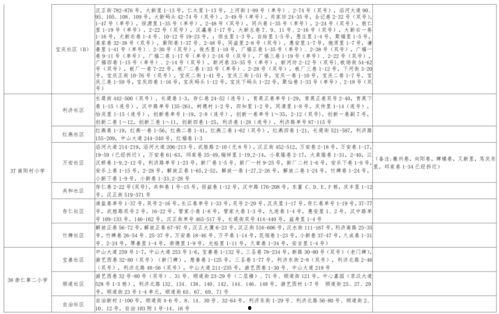 酸菜贴吧爆料视频大全最新,视频大全揭秘惊人内幕